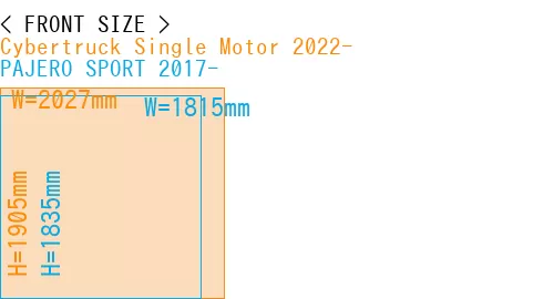 #Cybertruck Single Motor 2022- + PAJERO SPORT 2017-